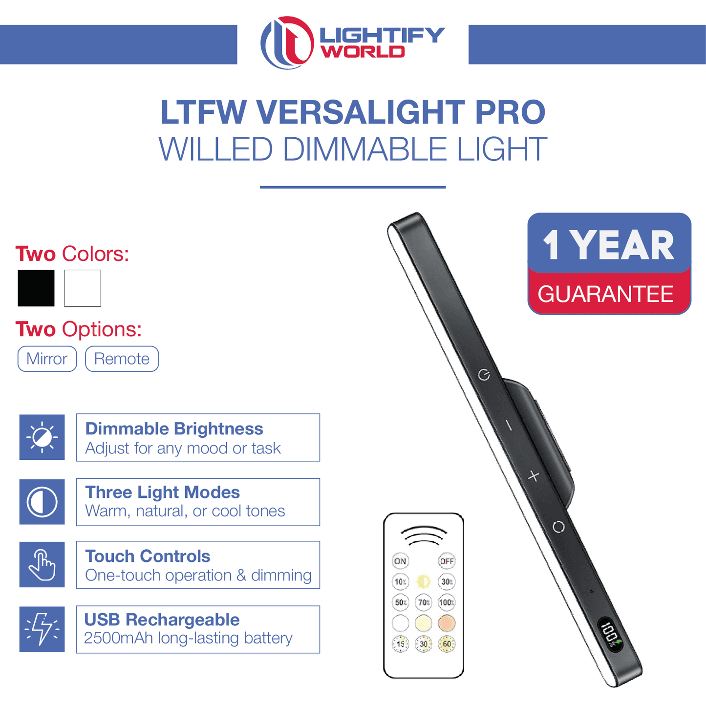 LW™ Remote & Touch Access