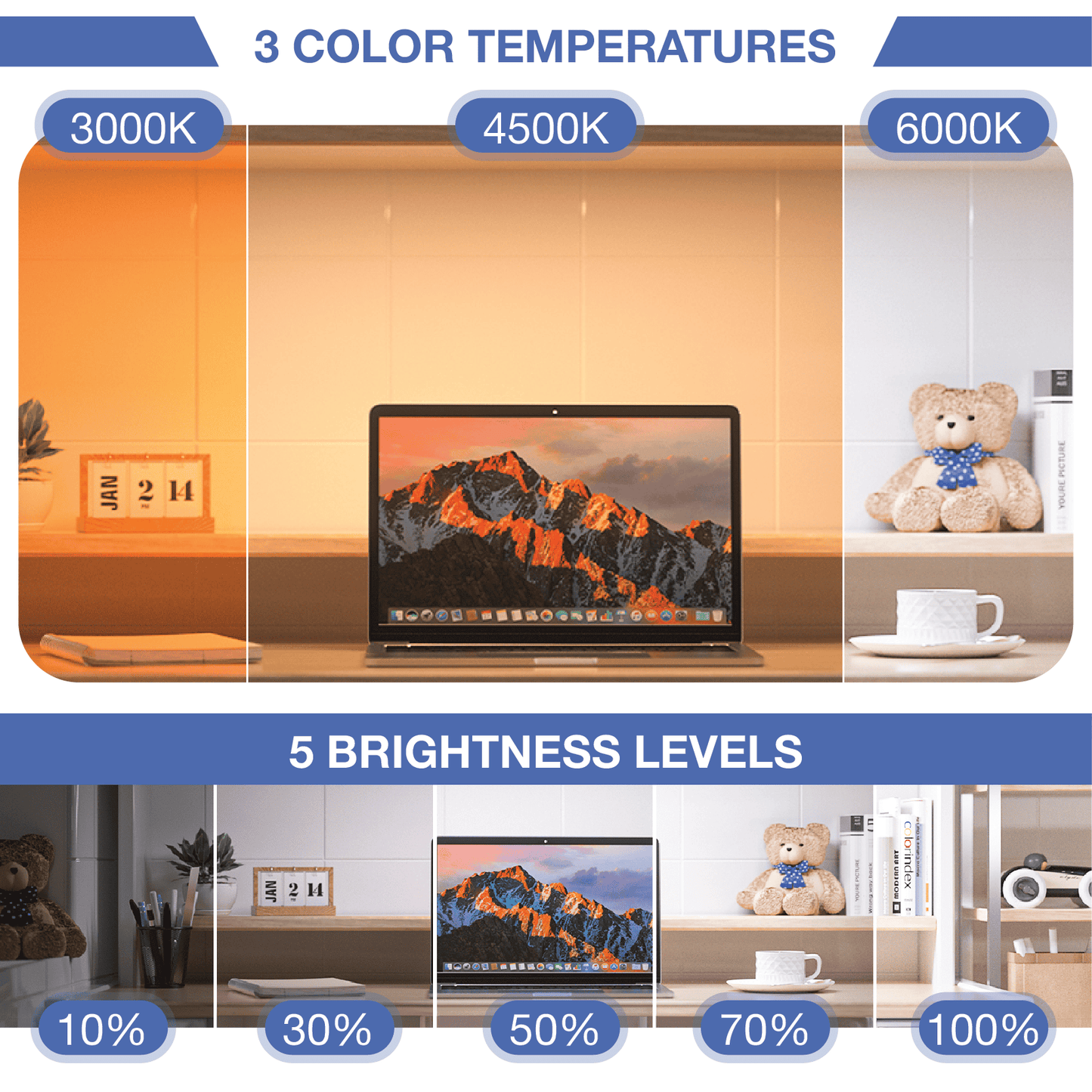LW™ Remote & Touch Access