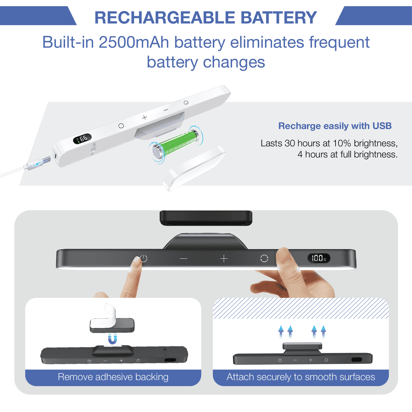 LW™ Remote & Touch Access