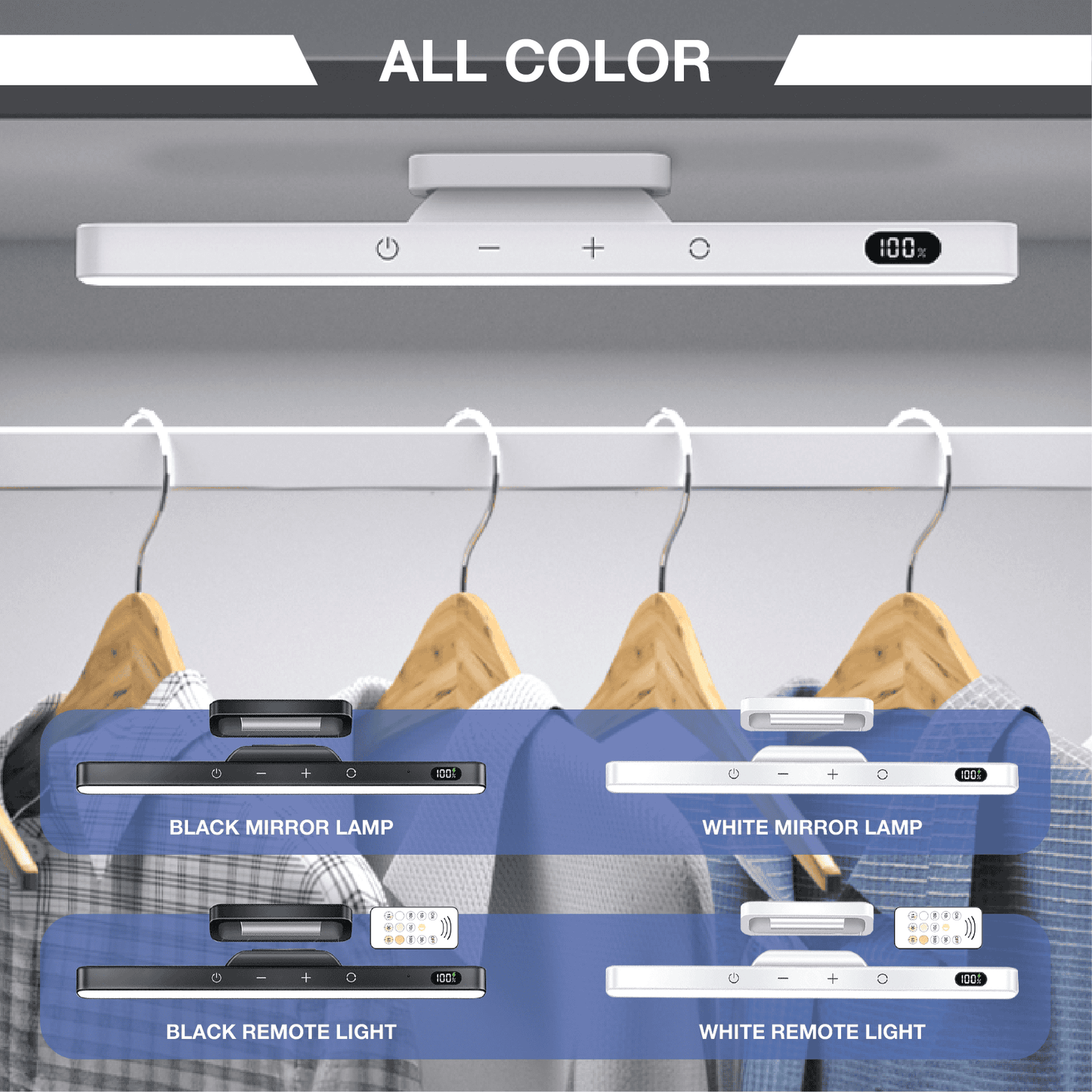 LW™ Remote & Touch Access