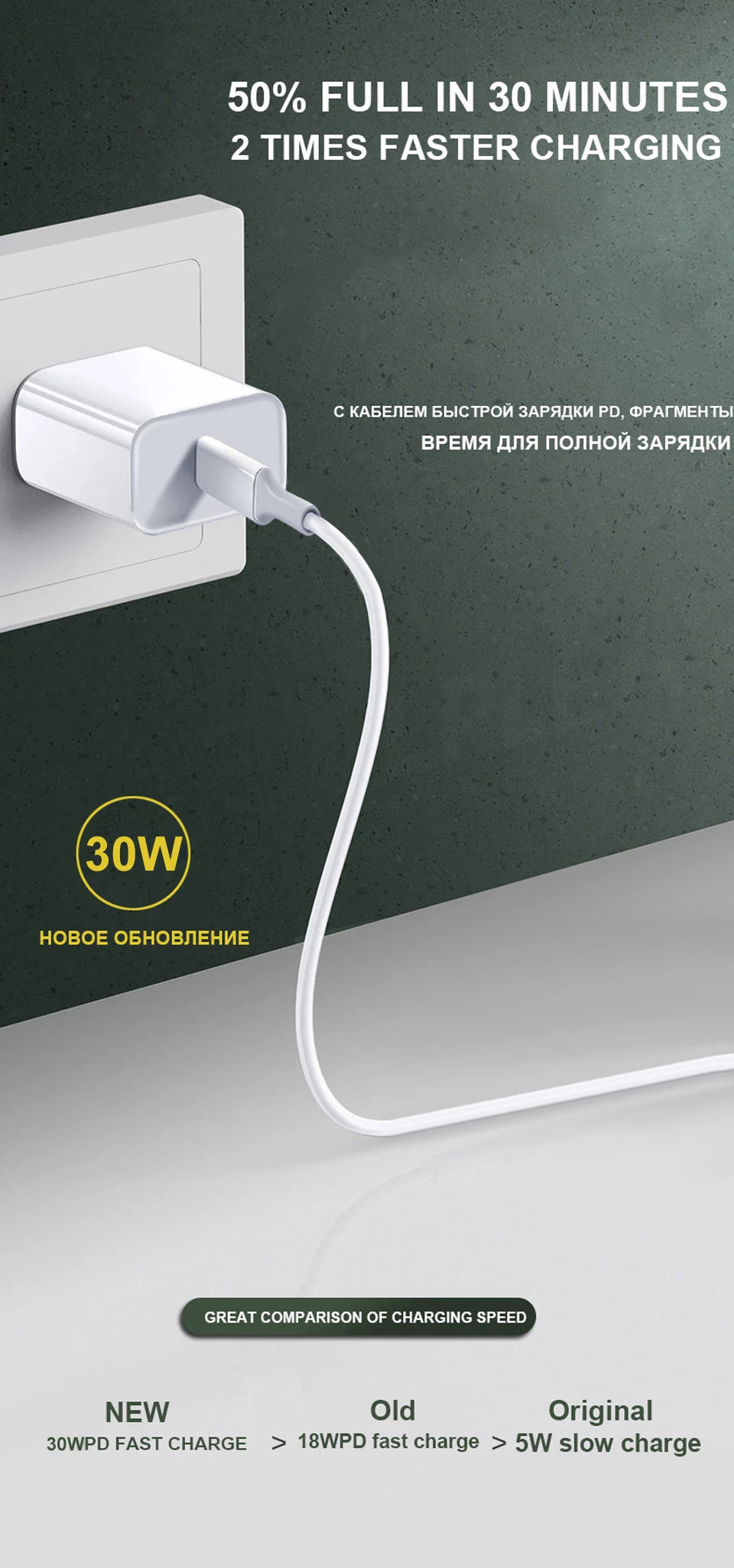 35W Fast Charge