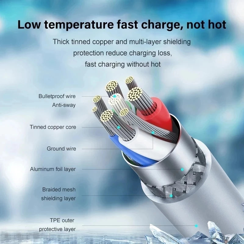 35W Fast Charge